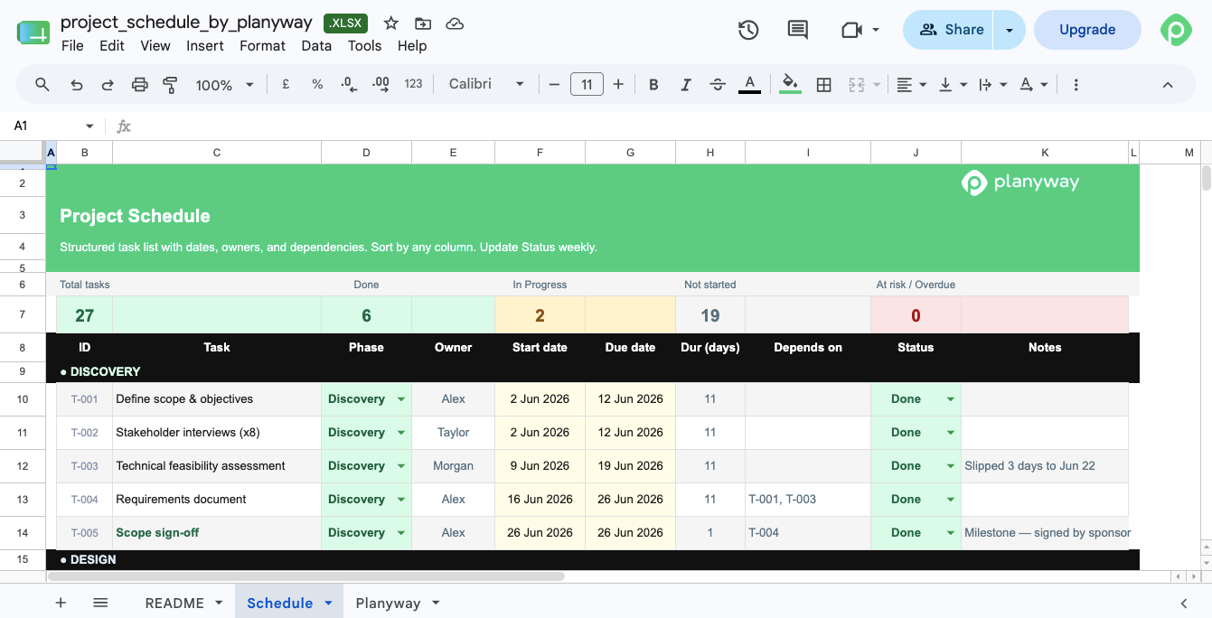 Project schedule template Excel — task list with start dates due dates and dependencies