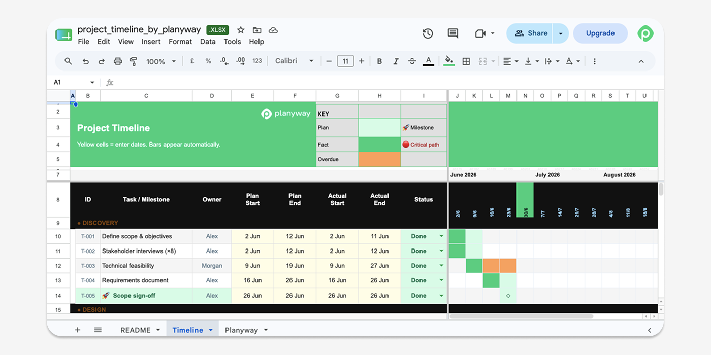 A work plan timeline template that looks like a Gantt chart.