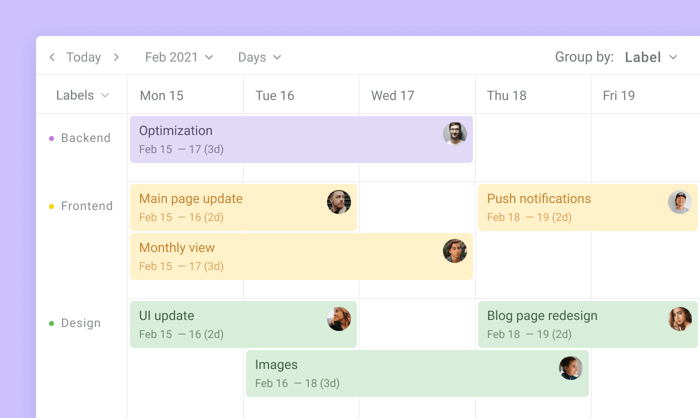 planyway vs trello timeline label lanes