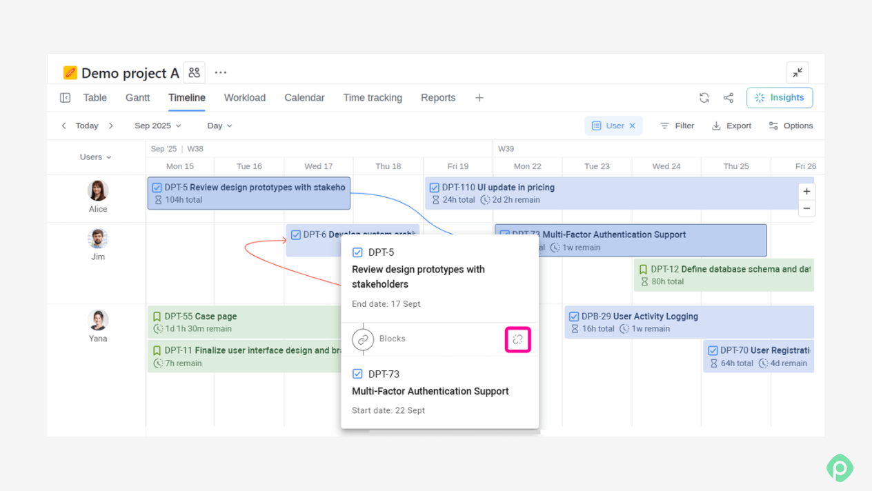 Project timeline view with a task details popup showing task dependencies and blocking relationships.