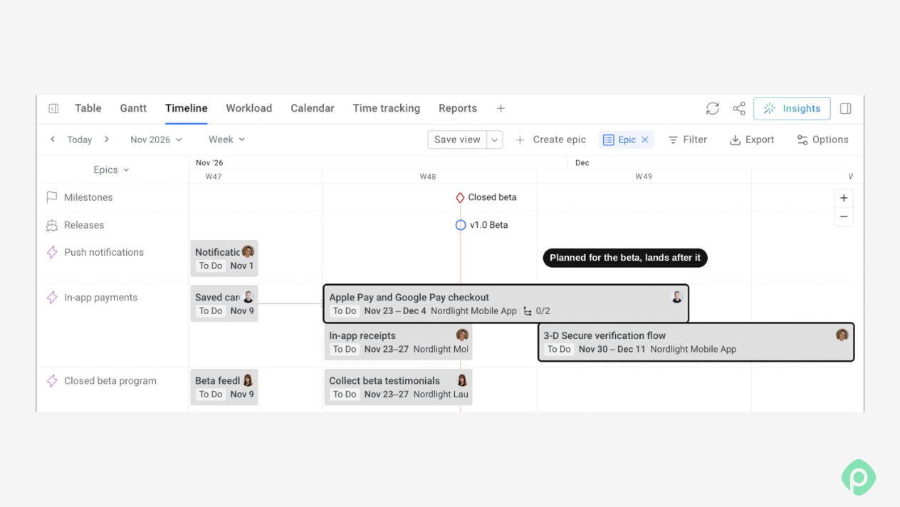 Interactive timeline roadmap displaying scheduled epics, beta release milestones, and task dependencies for mobile payment features.