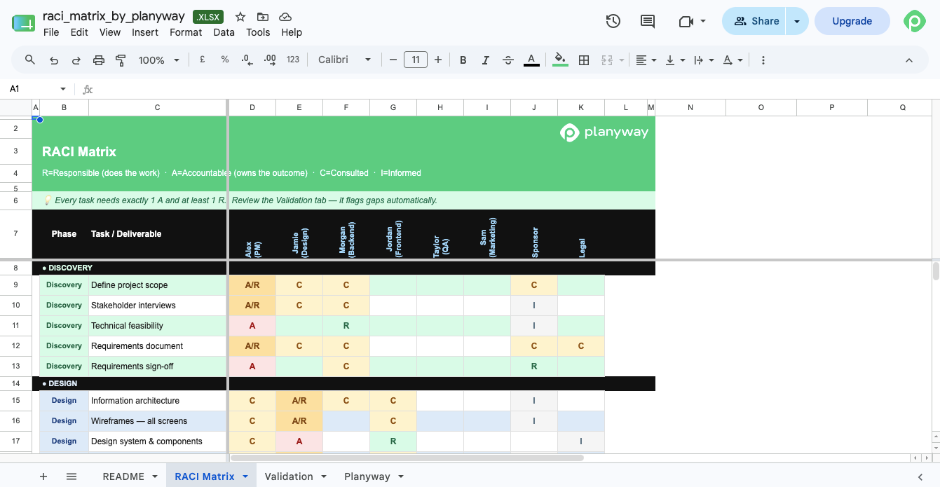 RACI matrix template Excel — responsibility assignment chart with validation tab