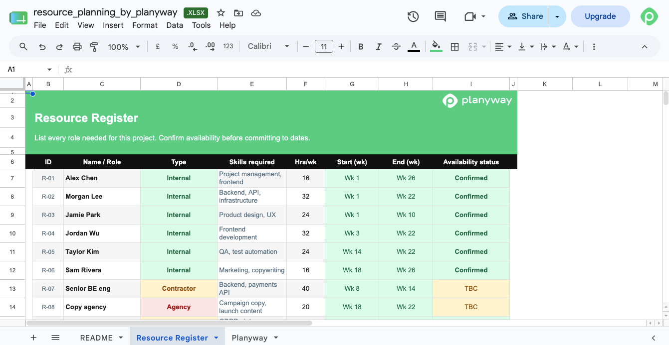 Project resource planning template Excel — weekly resource grid with confirmed and TBC hours
