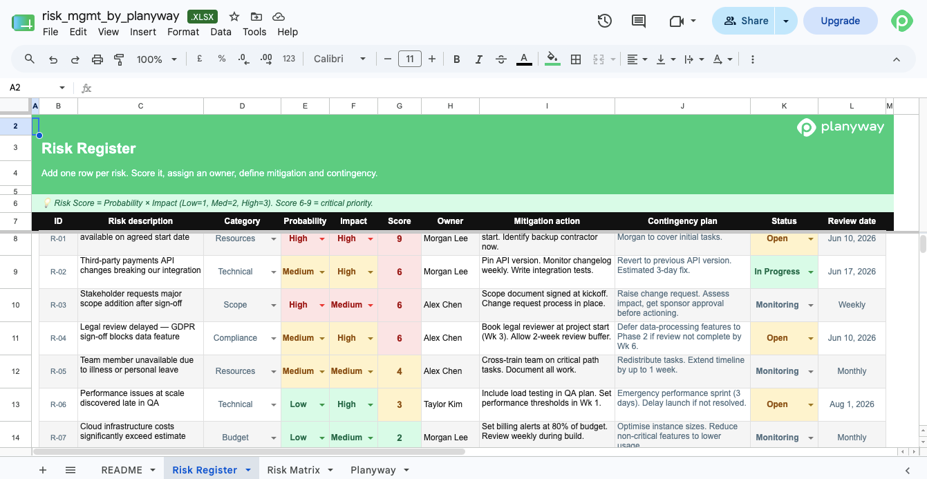 Risk management plan template Excel — risk register with probability impact scoring and heat map