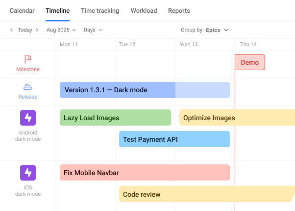roadmap jira by epics.png