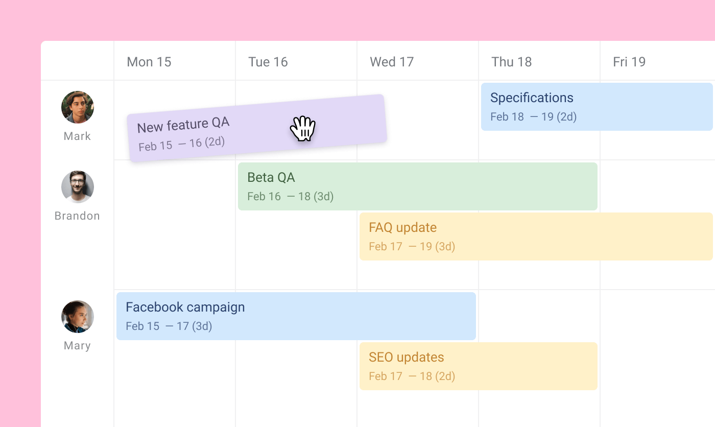 resource planning delegate tasks