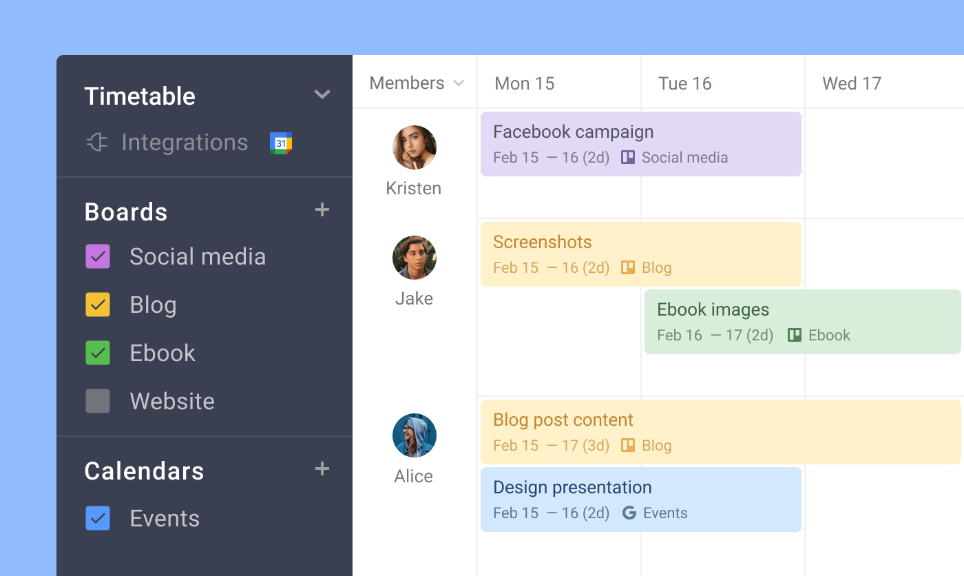 resource planning multiboard