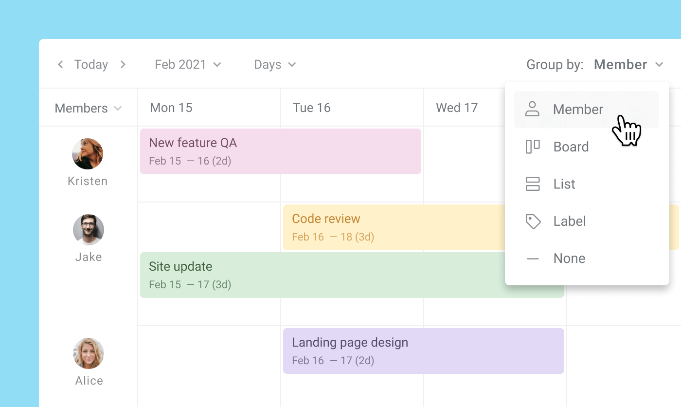 resource planning timeline