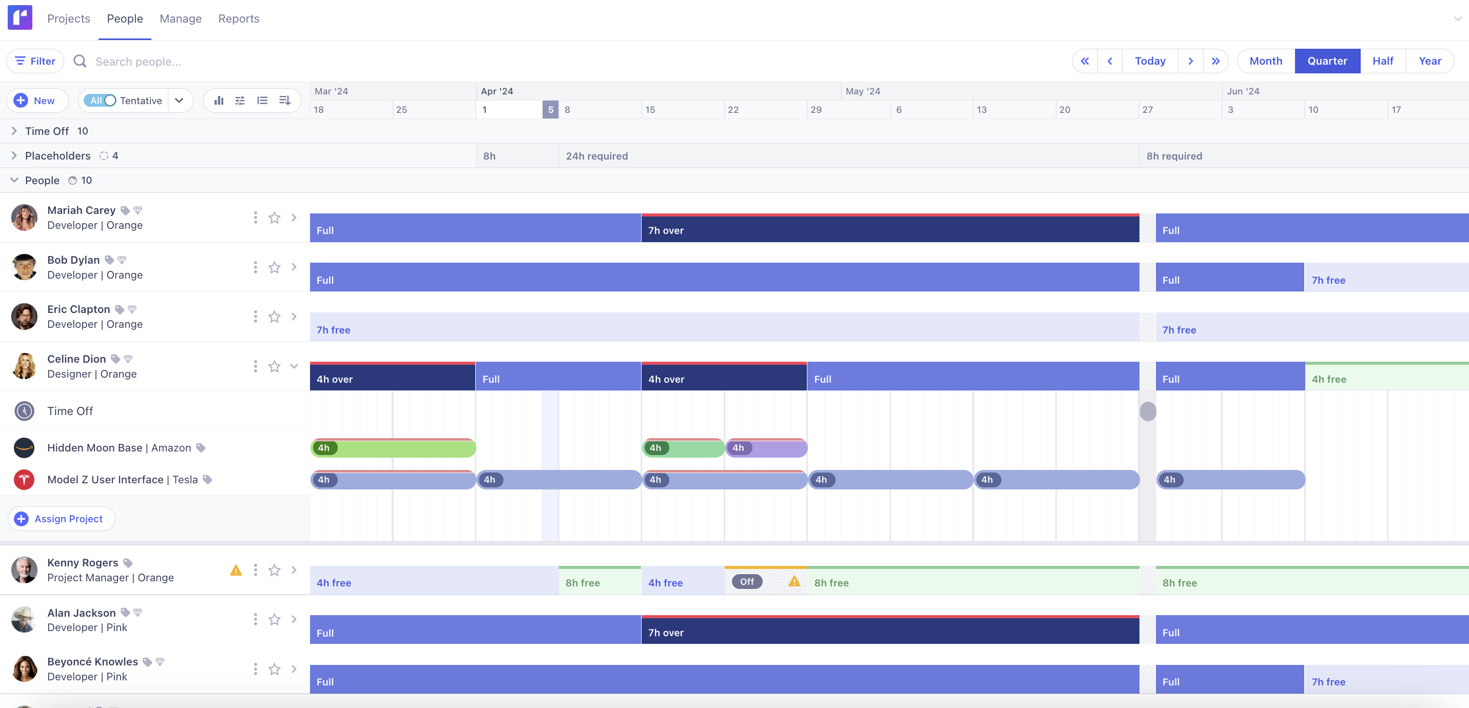 Resource management dashboard showing team member availability, project capacity statuses, time off, and role allocations.