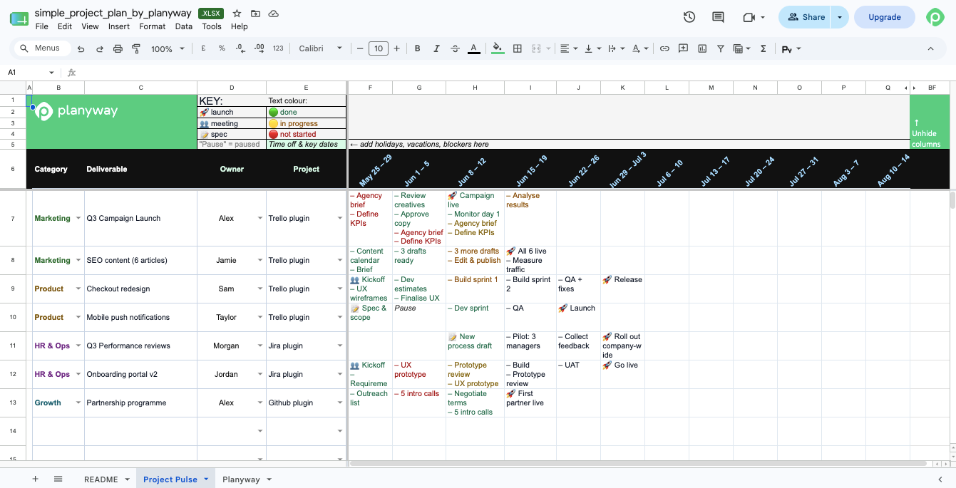 Simple project plan template Excel is a weekly deliverable timeline with status colour coding