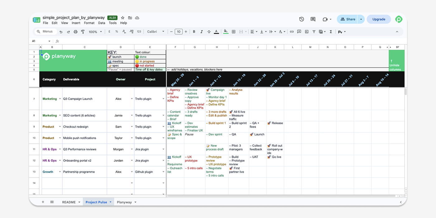  A simple work plan template with calendar view.