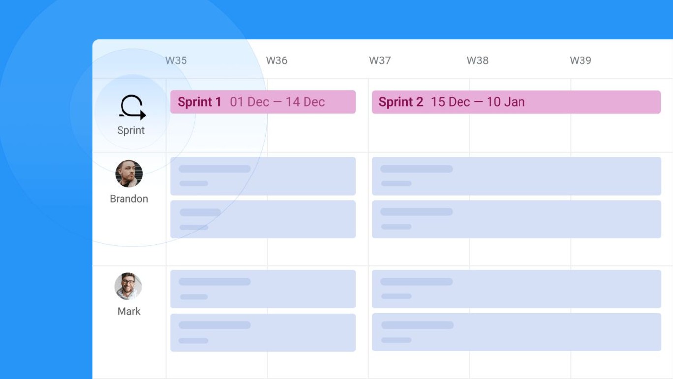 sprint capacity planning