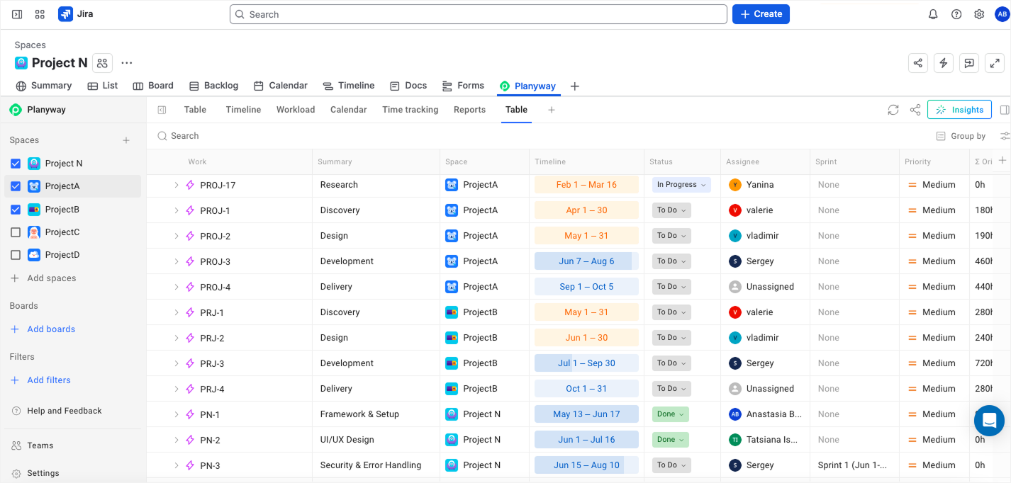 A delivery roadmap by Planyway Jira plugin configured as a table view