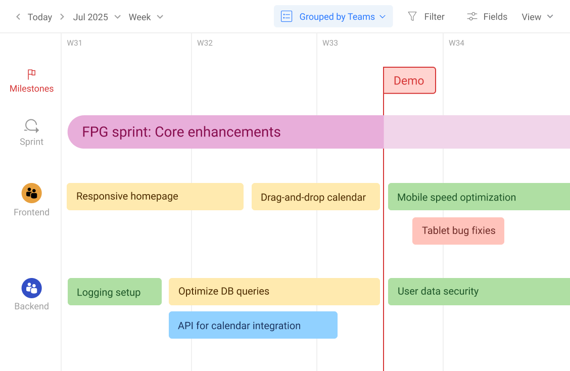 Team capacity demo