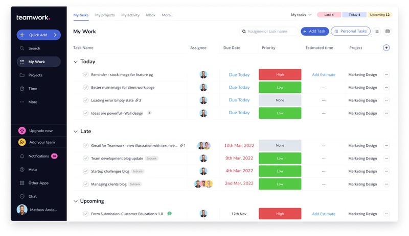 Teamwork project dashboard