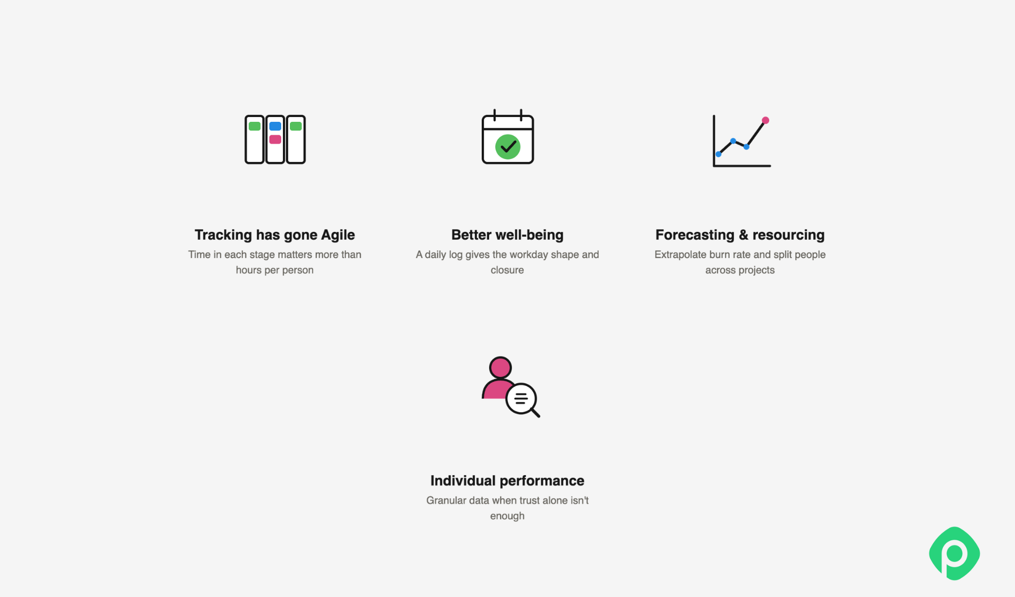 Infographic highlighting team time tracking benefits in Planyway for Jira like forecasting and agile planning.