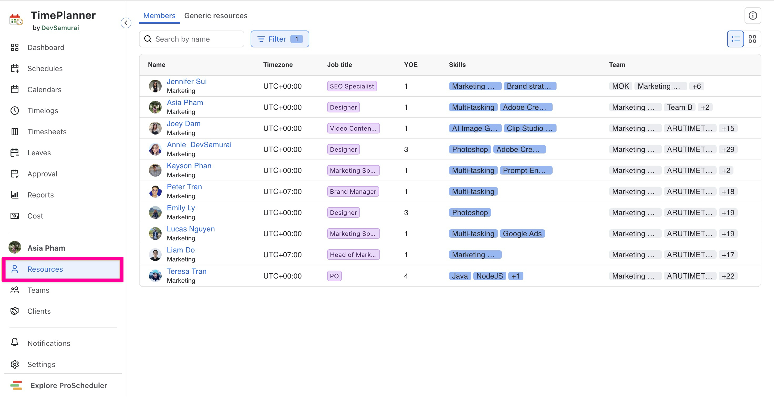 TimePlanner dashboard interface displaying a list of team members with columns for name, timezone, job title, years of experience, skills, and team.