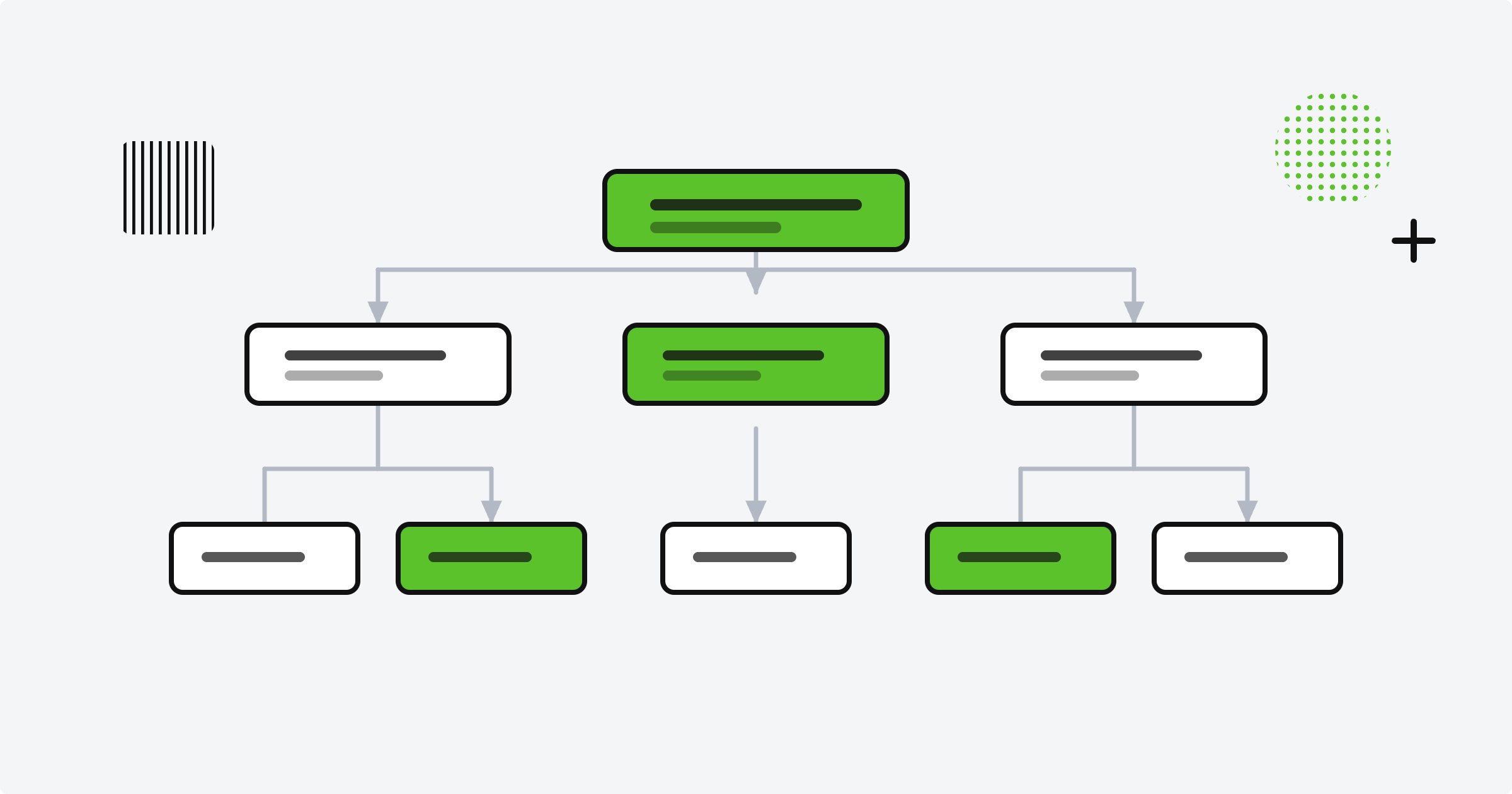 Free Work Breakdown Structure (WBS) templates for project planning 