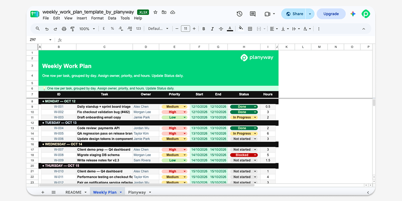 A weekly work plan template for weekly planning