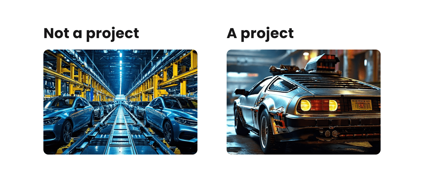 what-is-project