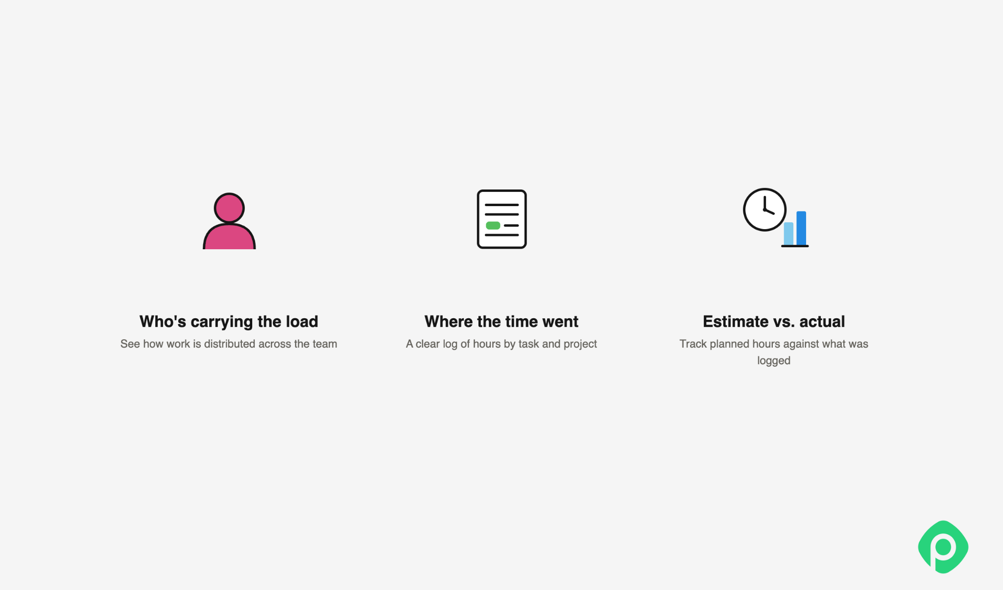 Infographic explaining time tracking features in Planyway for Jira including workload distribution and estimates.