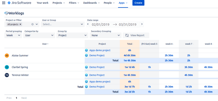 Jira Software worklogs report filtered by date range and grouped by user and project.