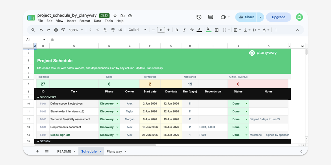 A work plan schedule template featuring the project schedule.